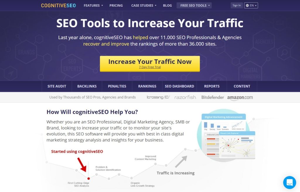 25 Best Link Building Tools To Use In 2024