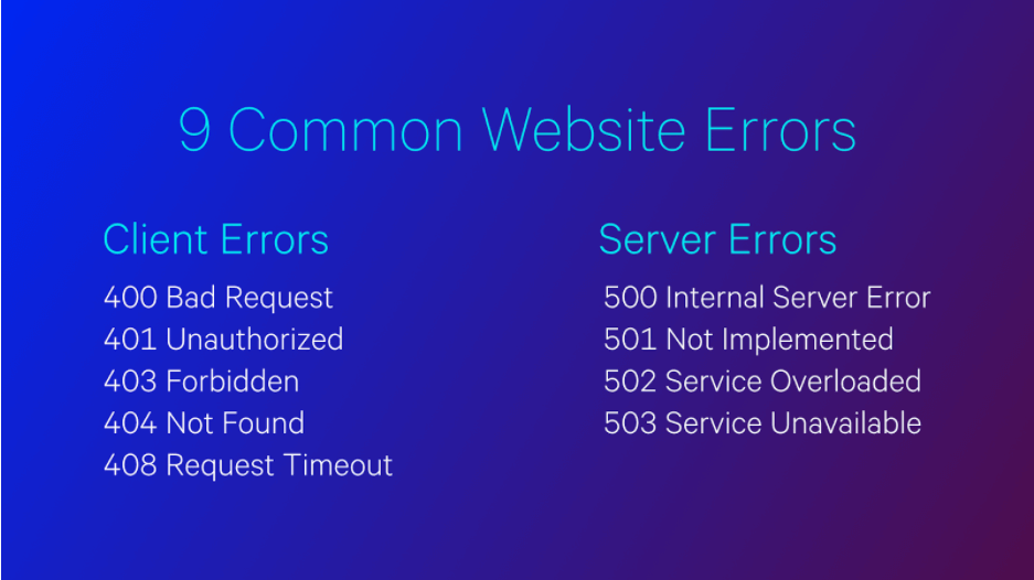 9 Common Website Errors (+ How They Impact SEO)