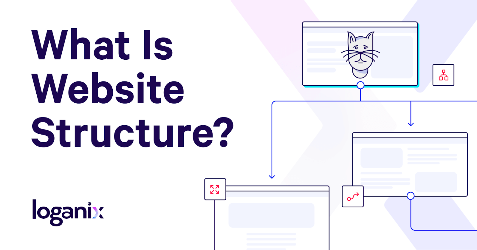 What Is Website Structure?