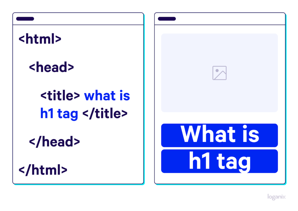 what-is-an-h1-tag